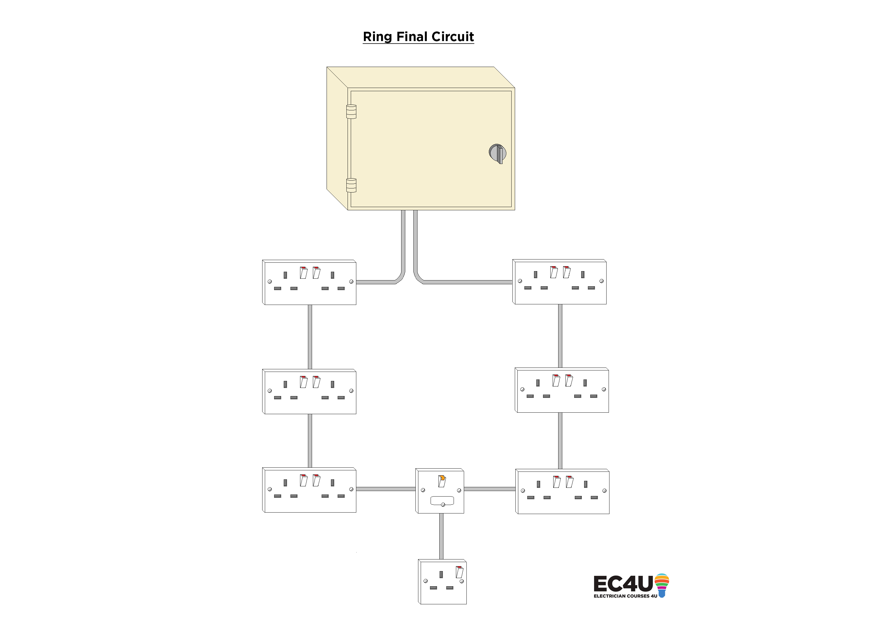 Beginners Guide To Electrical Terminology Symbols Amp Circuits