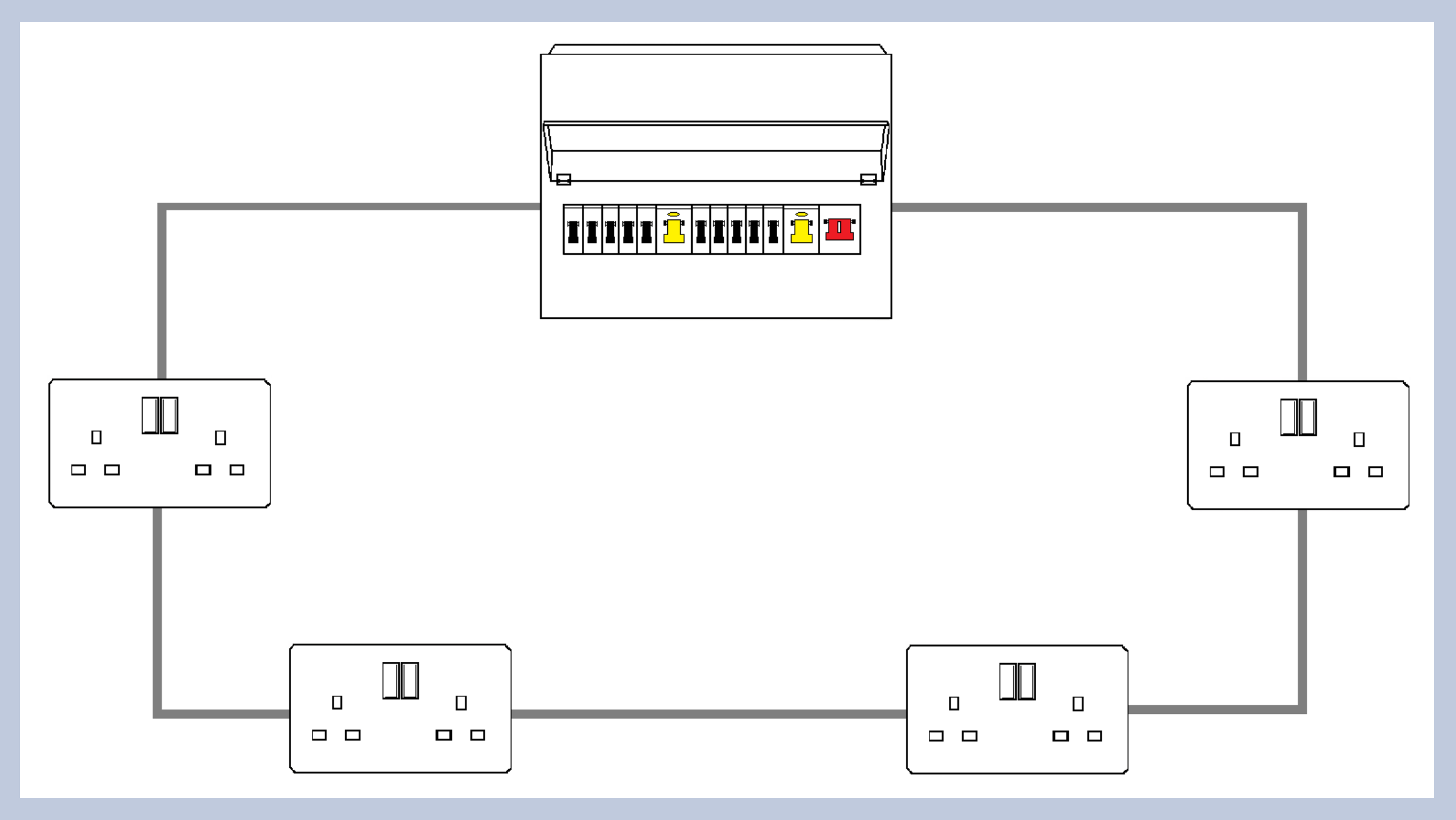 Ring Circuit Wiring Diagram