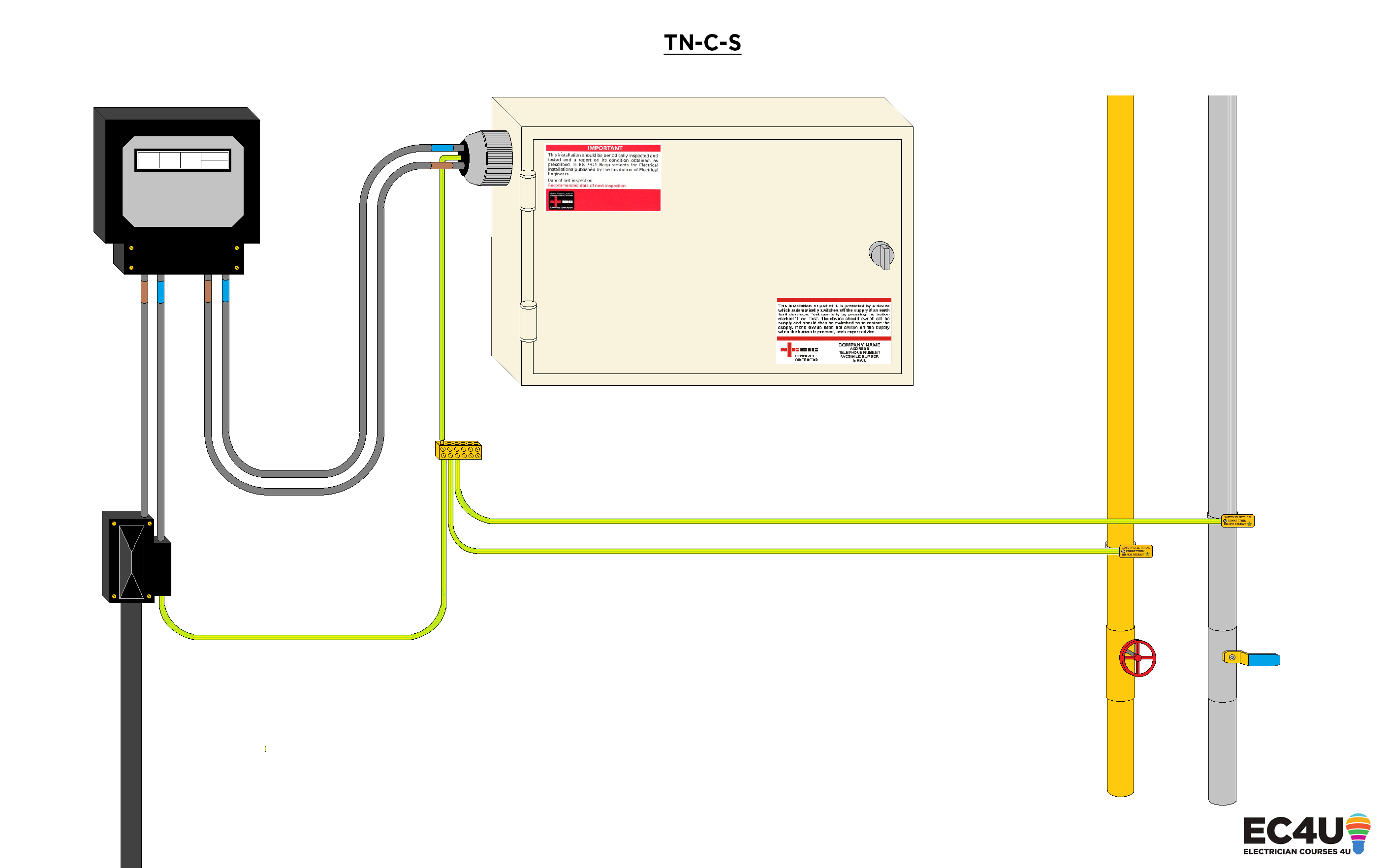 Beginners Guide to Electrical Terminology, Symbols & Circuits | EC4U