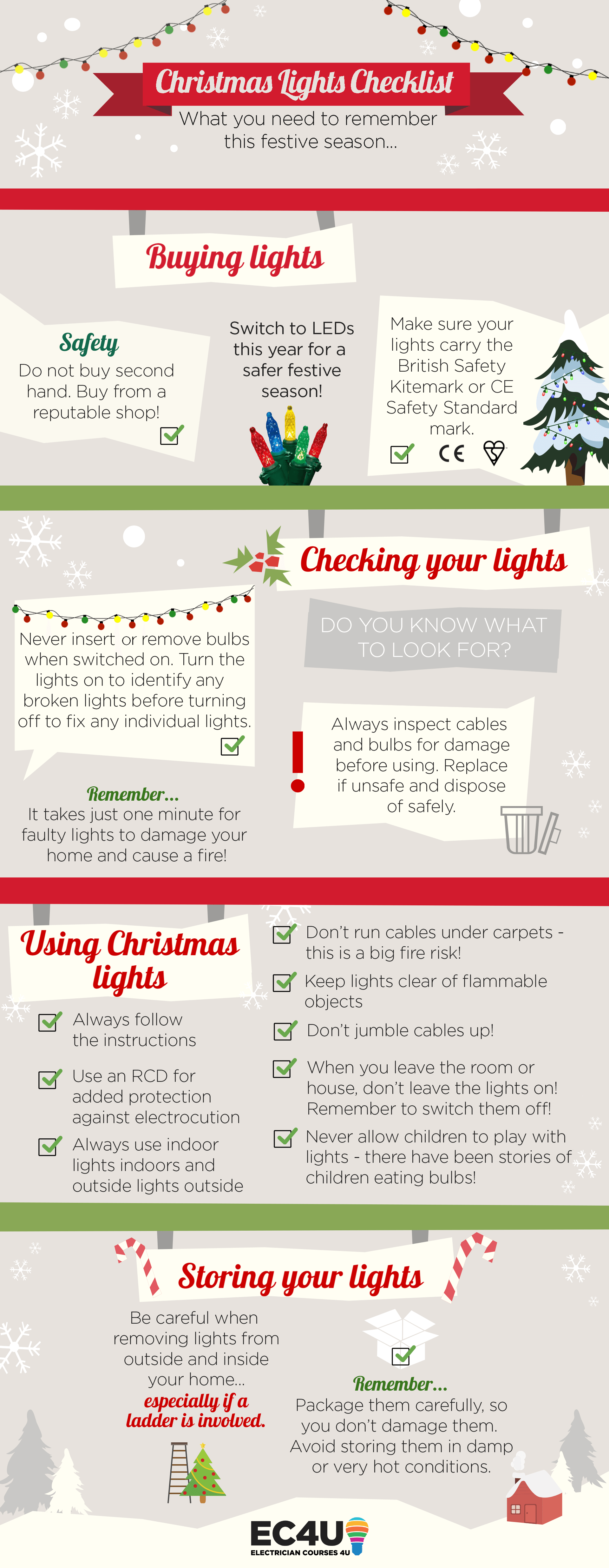 christmas lights - checklist summary