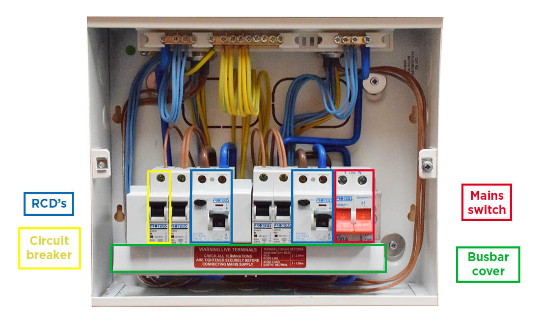 What you need to know about Arc Fault Detection Devices (AFDD’s)