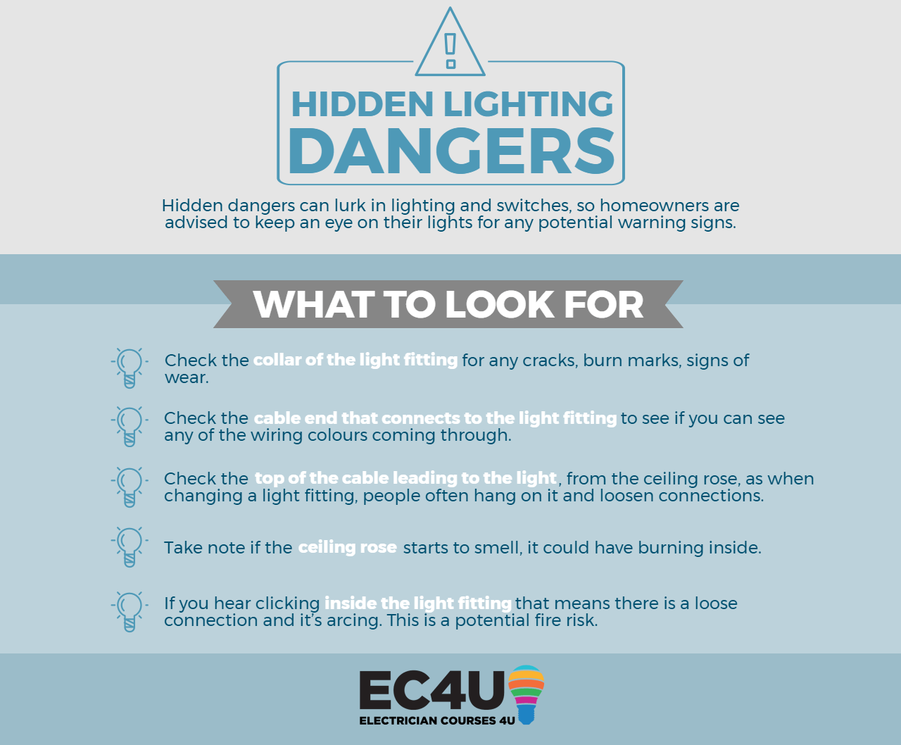 lighting dangers infographic
