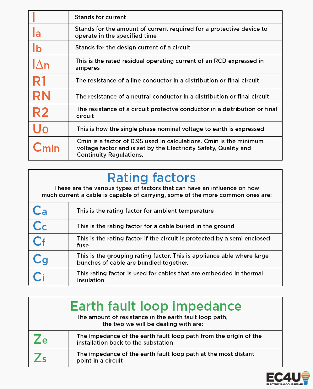 What Is Technical Terminology